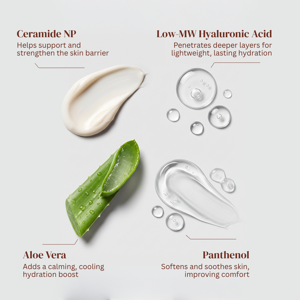 Daily Moisturising Cream