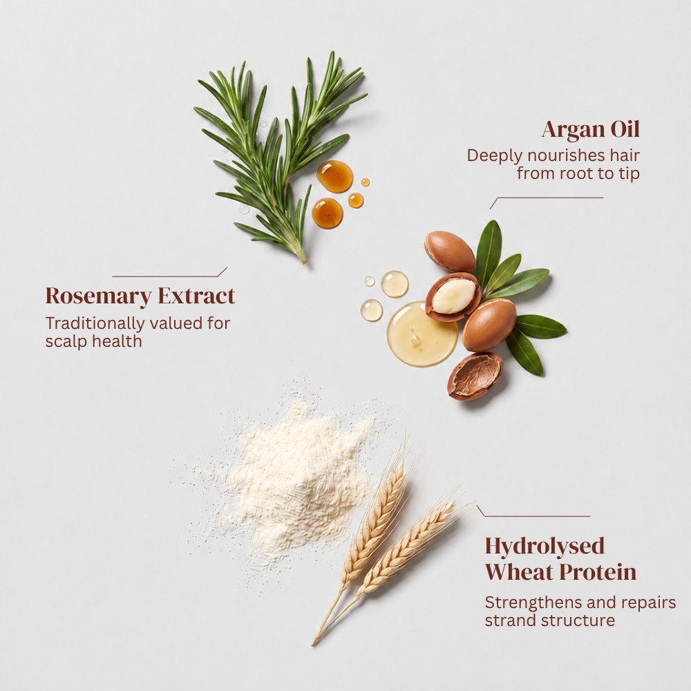 Hair Mask