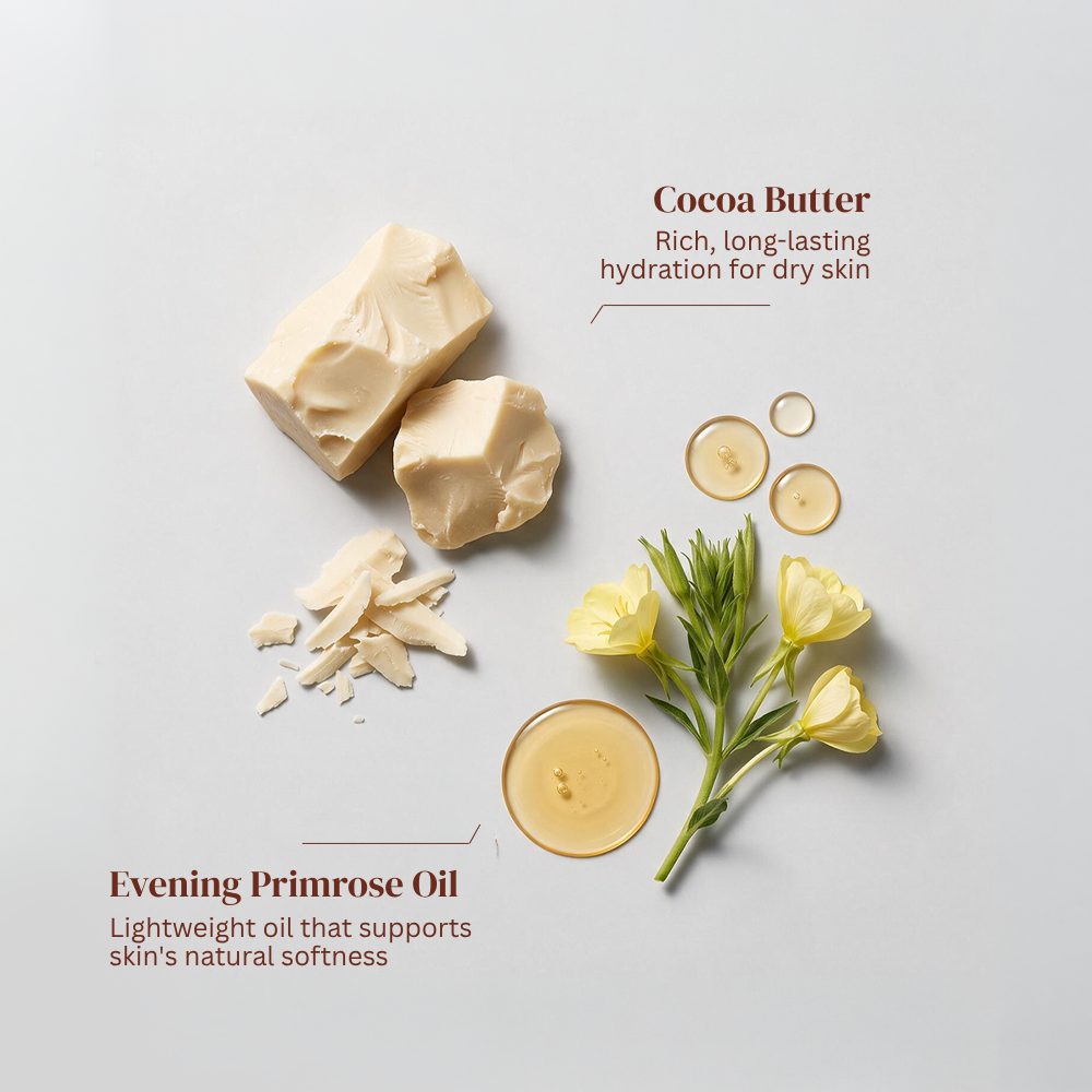 Nourishing Body Lotion