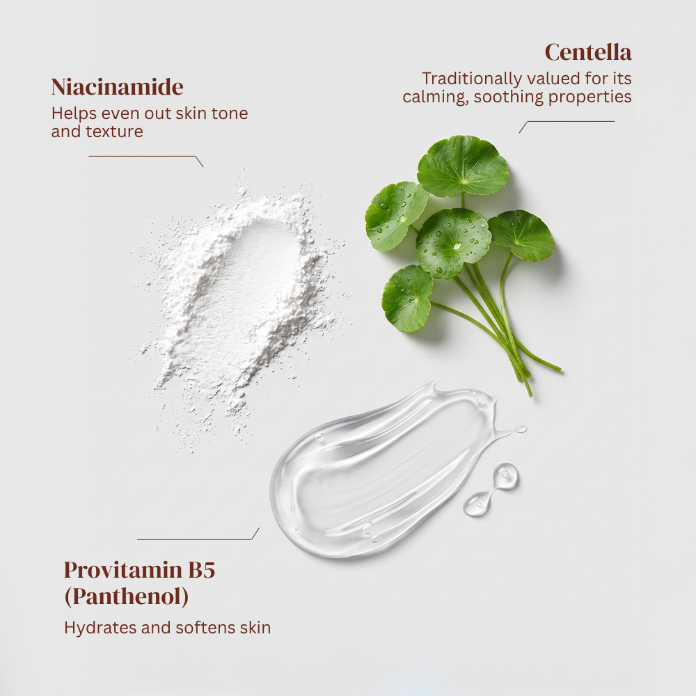 Recovery Serum
