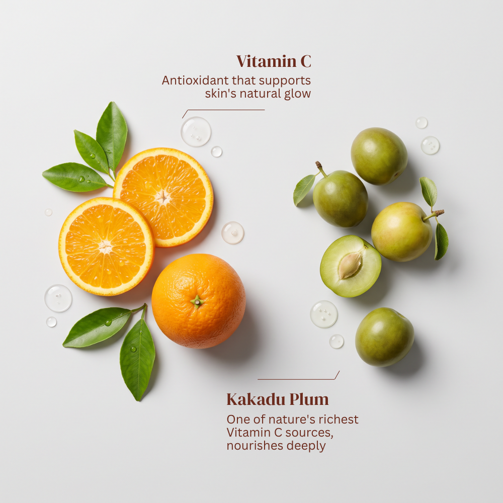 Vitamin C Body Lotion